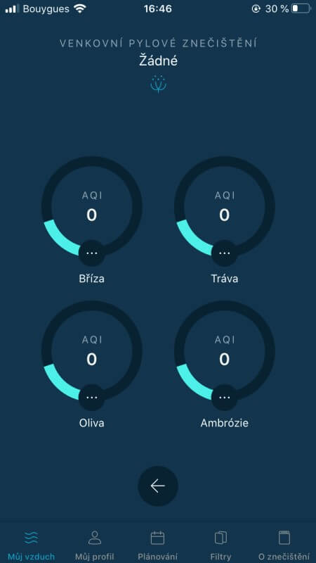 Outdoor pollen state page of Pure Air app