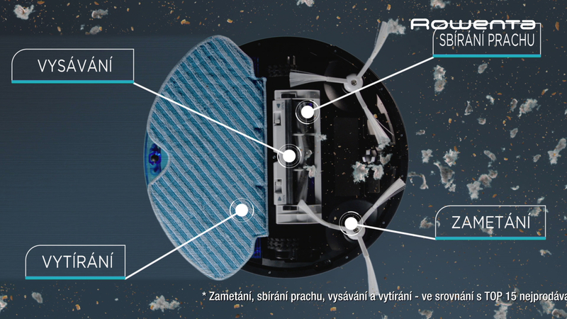 Robotický vysavač Rowenta X-PLORER S60 Allergy 4v1 RR7447