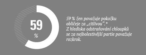 Painless_Epilation_59%_CZ.jpg Painless_Epilation_59%_CZ.jpg