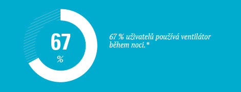 Silent_Fans_67%_CZ.jpg Silent_Fans_67%_CZ.jpg