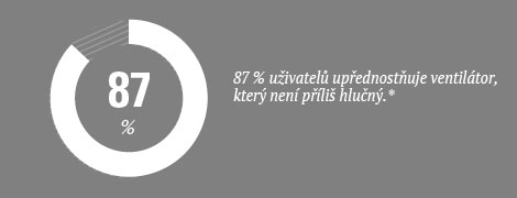 Silent_Fans_87%_CZ.jpg Silent_Fans_87%_CZ.jpg